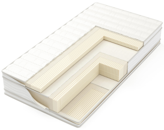 Los angeles's best built natural mattresses